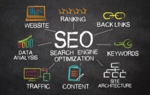 Read more about the article Four Reasons You Can’t Ignore Branded SEO In 2025